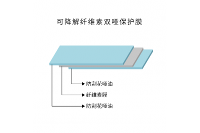 可堆肥纖維素雙啞膜_電子模切低靜電保護(hù)膜_高端電子制程包裝專用
